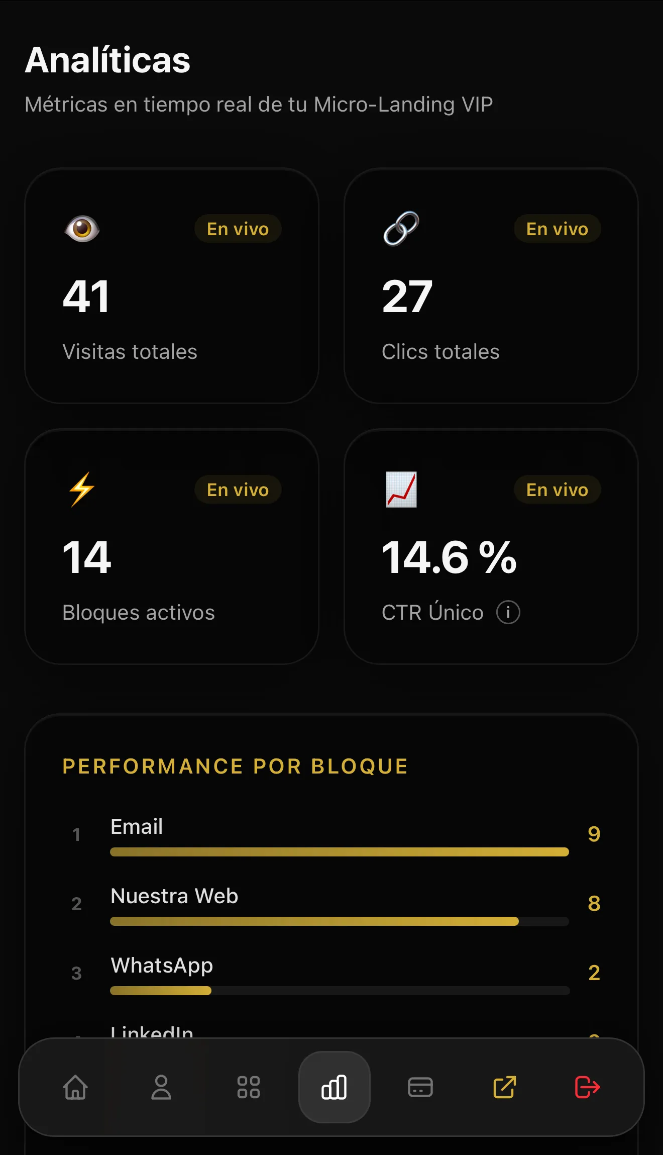 Analytics